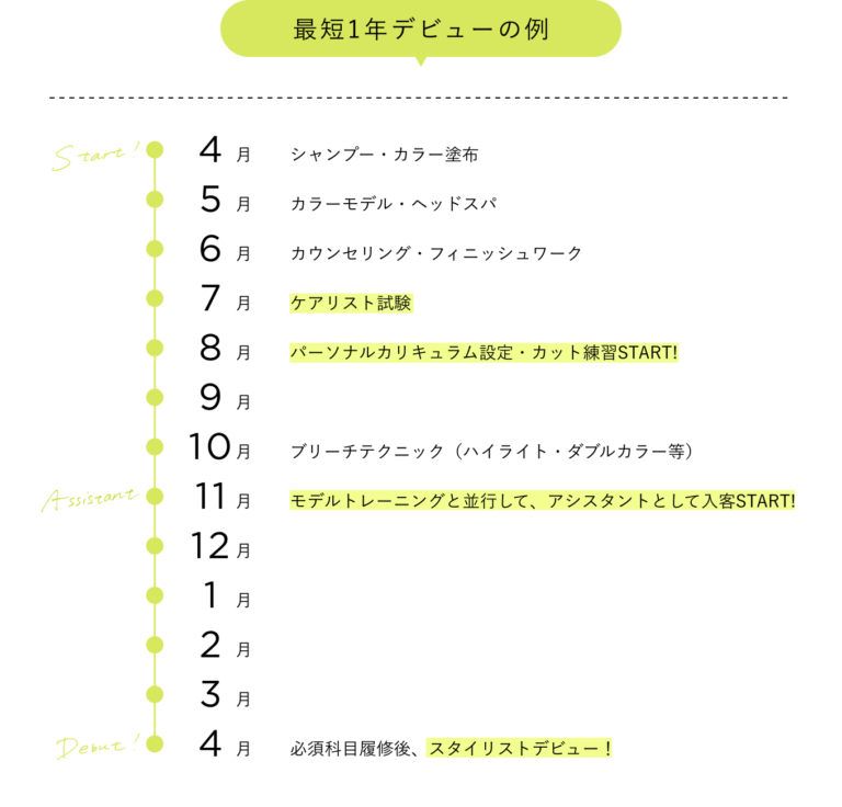 FRAMES FRAMES GROUP｜2024新卒採用サイト