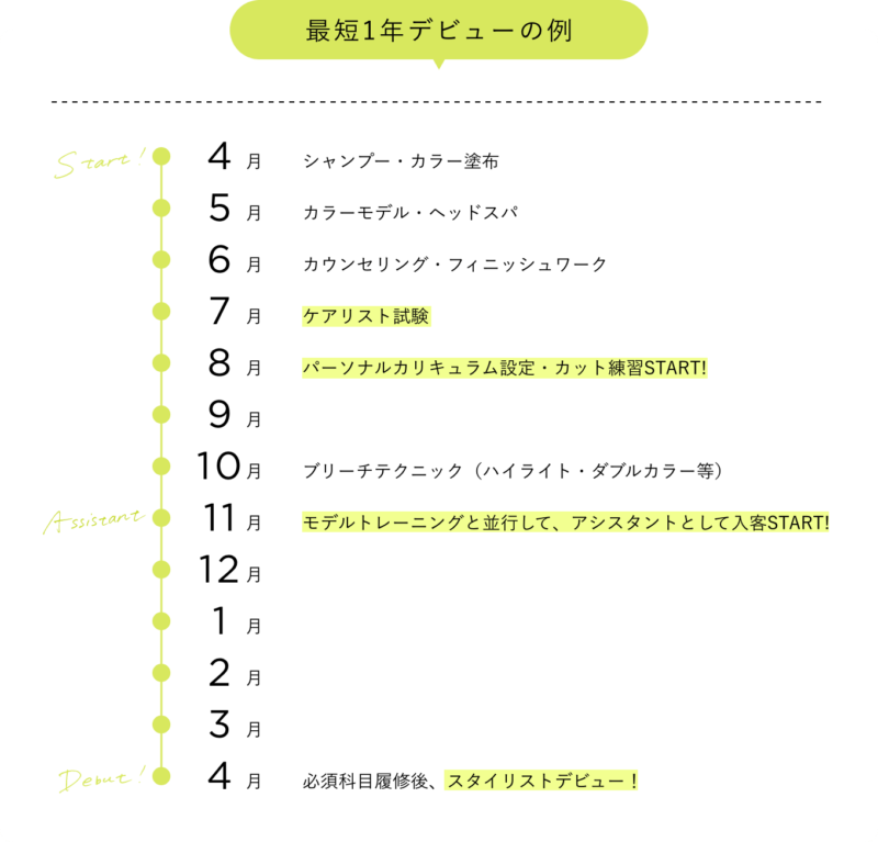 FRAMES FRAMES GROUP｜2024新卒採用サイト